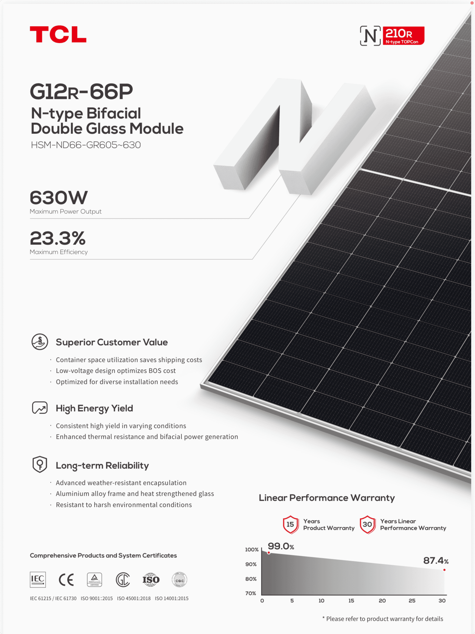 TCL G12R-66P N-Type Bifacial 630W